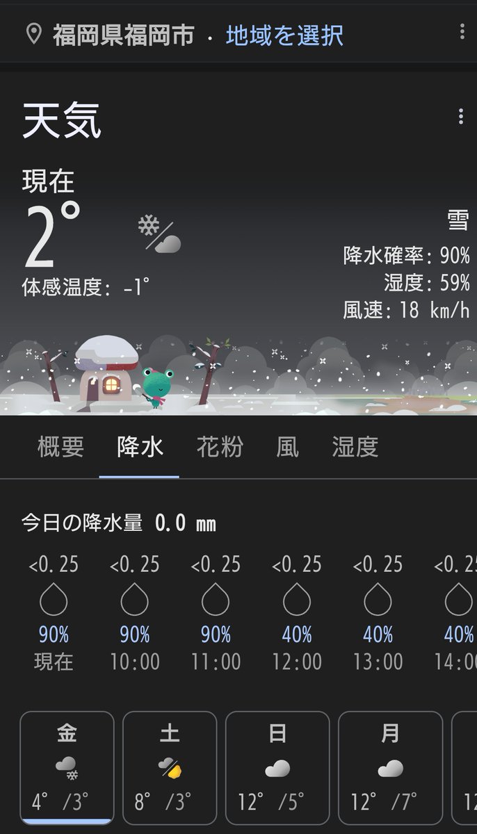 ひさし (@papa8134) / Posts / X