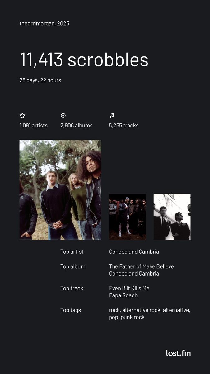 thegrrlmorgan's tweet photo. @lastfm Papa Roach being dethroned is wild 🥴 #Playback25 https://t.co/VG1GuZWIpU
