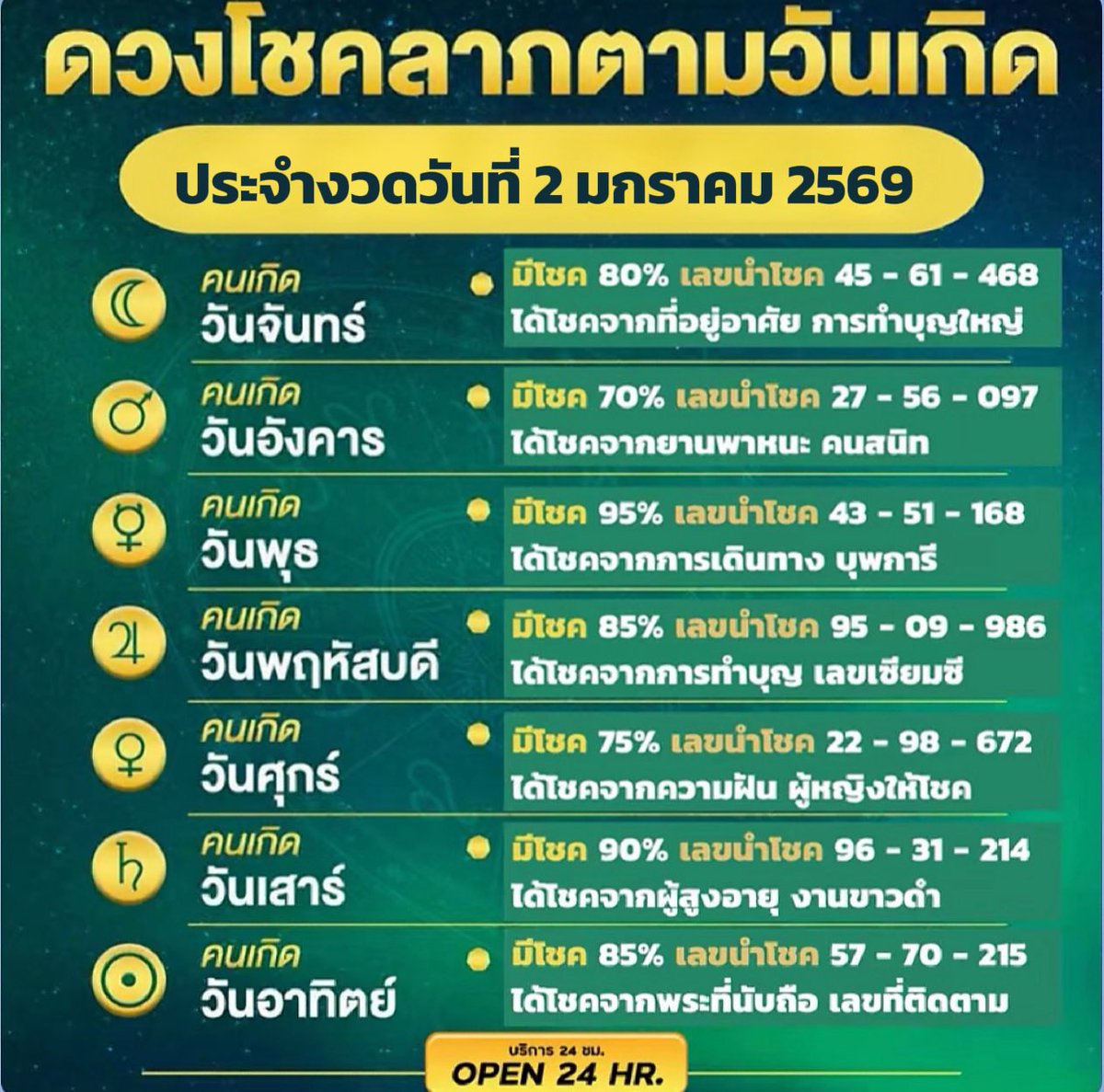 Janne FREE 💰 tweet media