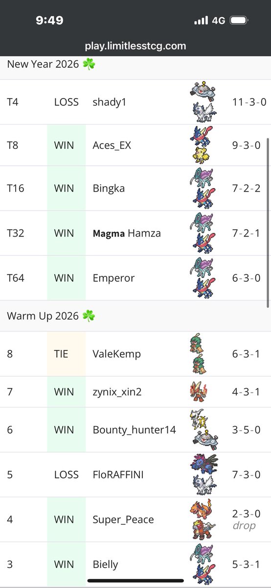 次こそ1位とります！ ミラーの戦い方だいぶ覚えてきた 今までの戦い方