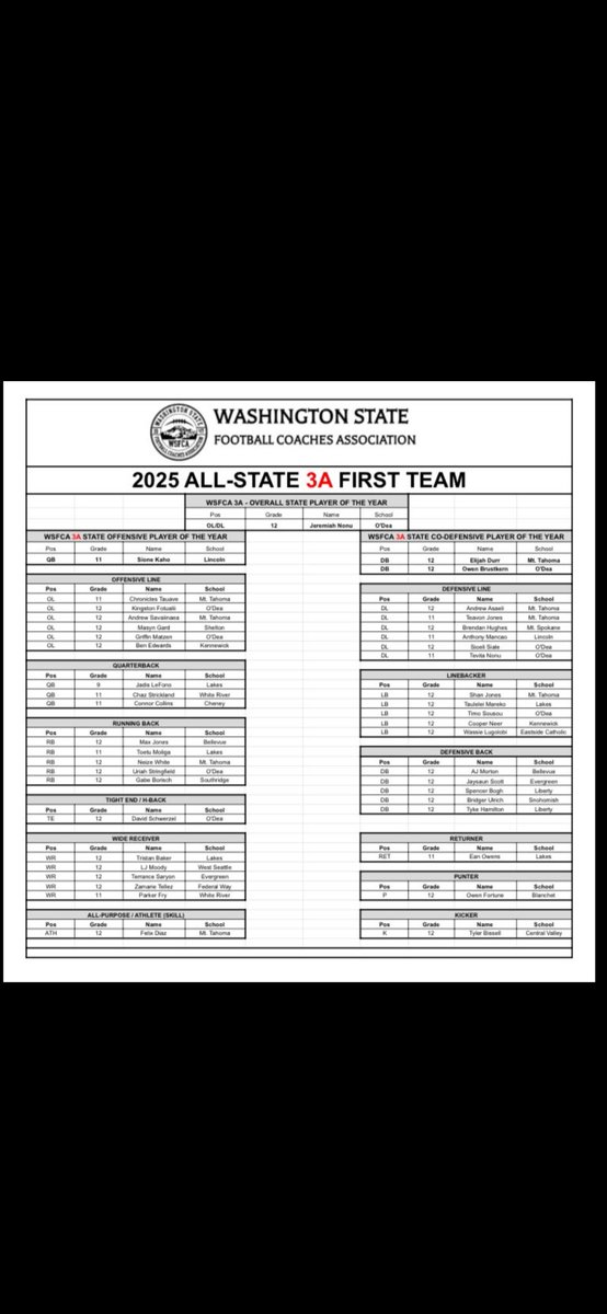 Timothy Sousou tweet media