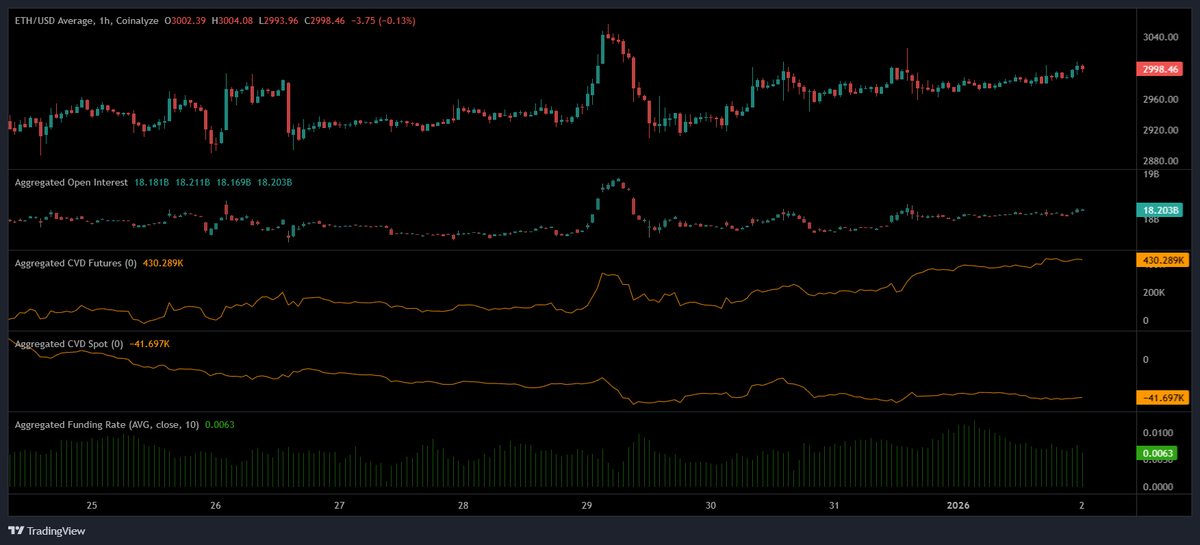 AoiT₿itcoin💙アオイBitget tweet media