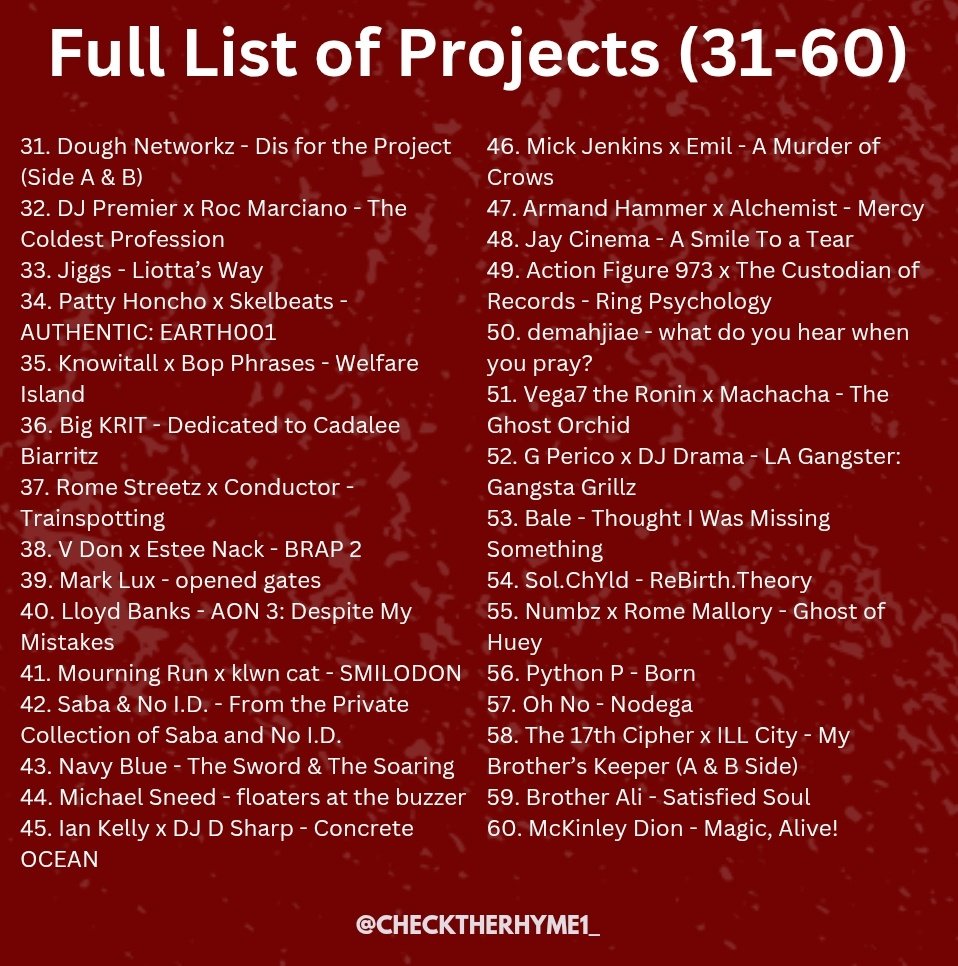 Ruben || Check the Rhyme tweet media