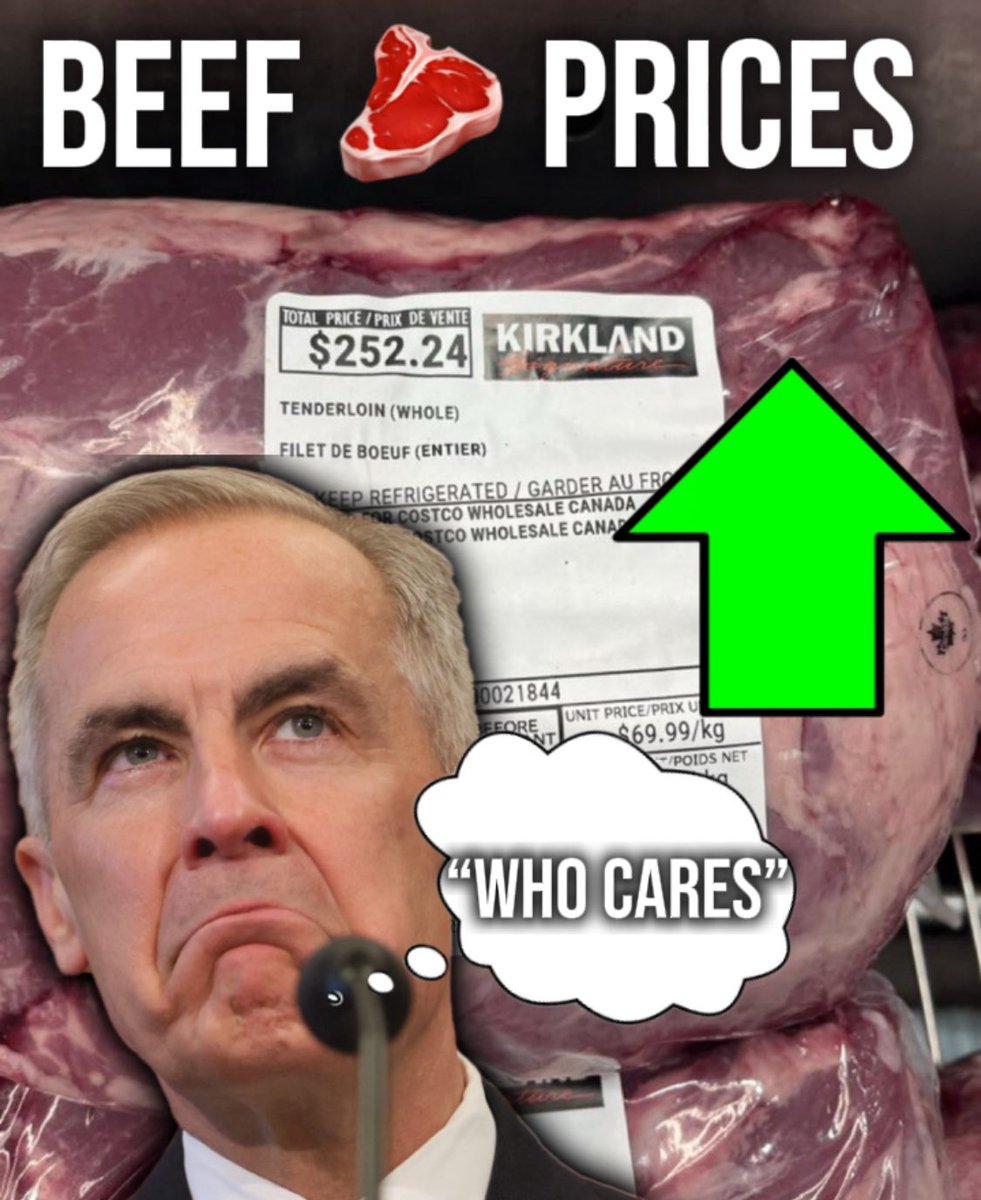 This year as you look at the BEEF prices exploded again.

Just remember, Mark Carney said WHO CARES