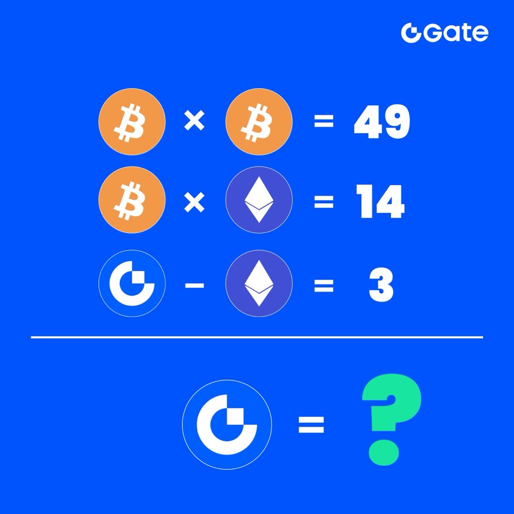 abbatygarba51's tweet image. Bitcoin×Bitcoin = 49
Since 7 × 7 = 49
Bitcoin =7
Bitcoin × Ethereum = 14
7 × Ethereum = 14
Ethereum = 14 / 7
Ethereum = 2
Gate - Ethereum = 3
Gate - 2 = 3
Gate = 3 + 2
The answer is 
Gate = 5
@walidmahmodrouk @AzmatZahra @basket_mouth

#GateMathCheck #GateAfrica
