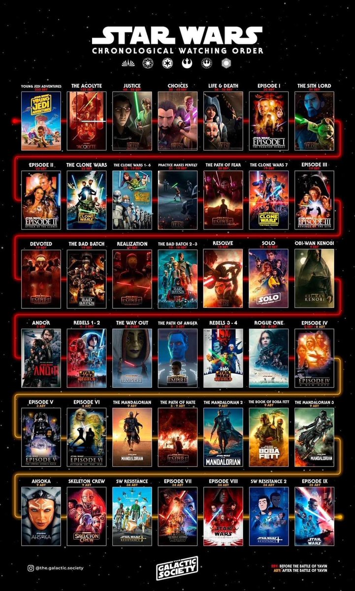 Star Wars Holocron tweet media