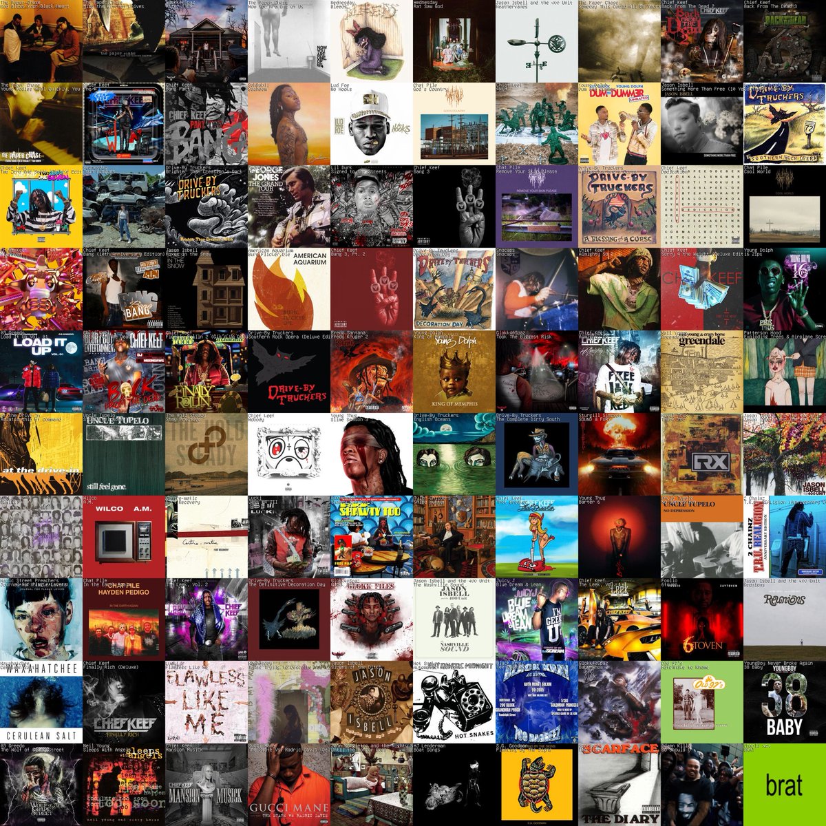 dbt enjoyer tweet media