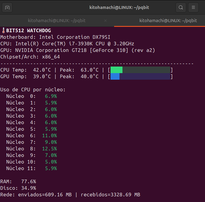 Community SolidFund CMSF tweet media