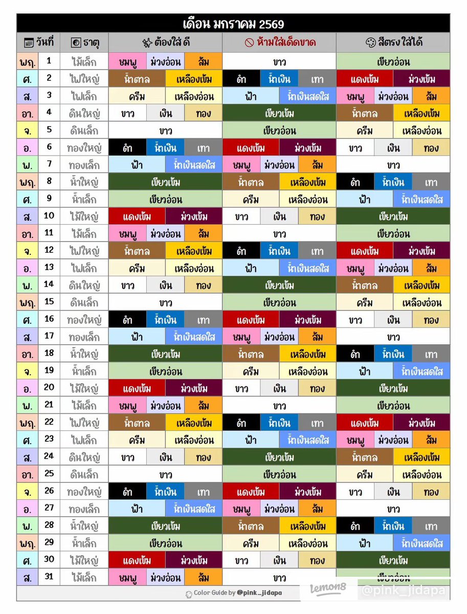 MagzMx's tweet image. #สีเสื้อมงคล ประจำเดือนมกราคม 2569 ค่ะ

เครดิต  &amp;gt;&amp;gt;  s.lemon8-app.com/s/GgmsyyhvMb  &amp;lt;&amp;lt; และบนรูป!

#ตารางสีมงคล #สีมงคลเดือนมกราคม #สีเสริมดวง #สีประจำวัน