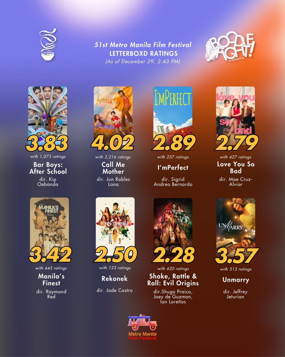 ViFeelings's tweet image. And this is why you need to watch Call Me Mother, yes don't miss on Call Me Mother! Watch watch!

CMM NEW MOTHERING YEAR 
#ViceGanda | #CallMeMotherDay9