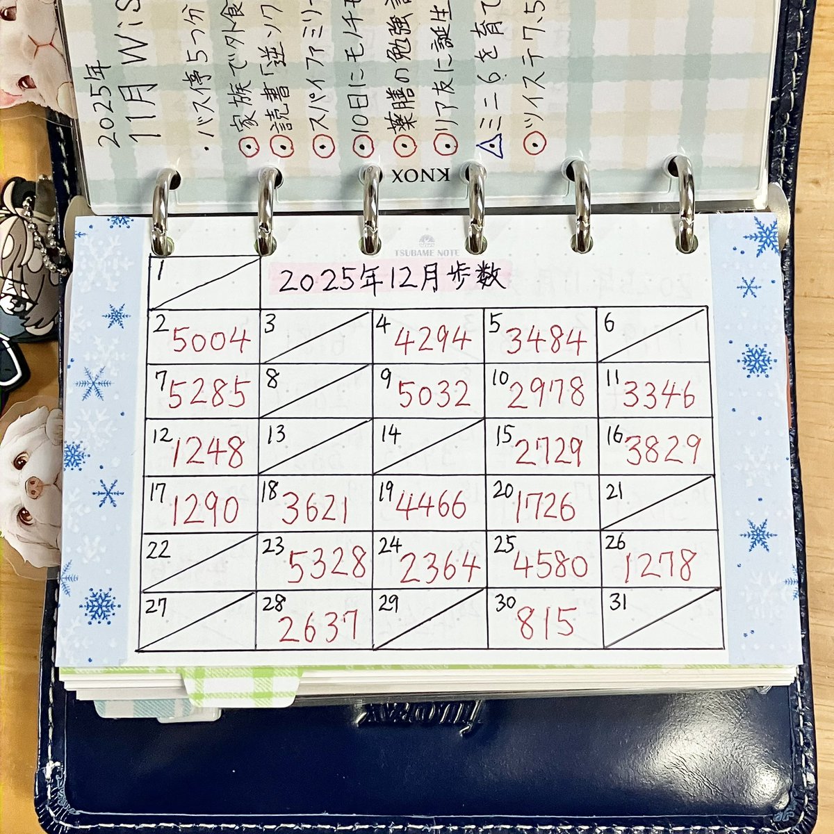 ゆん (@yunyun040618) / Posts / X