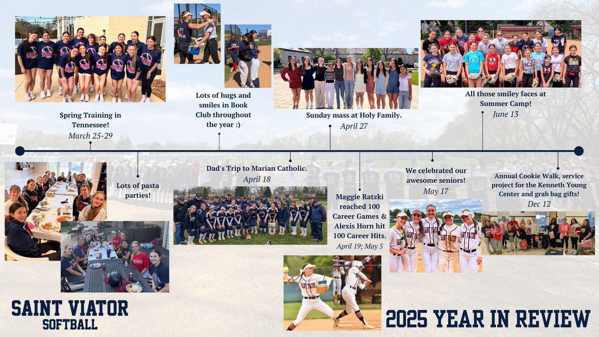 Saint Viator Softball tweet media