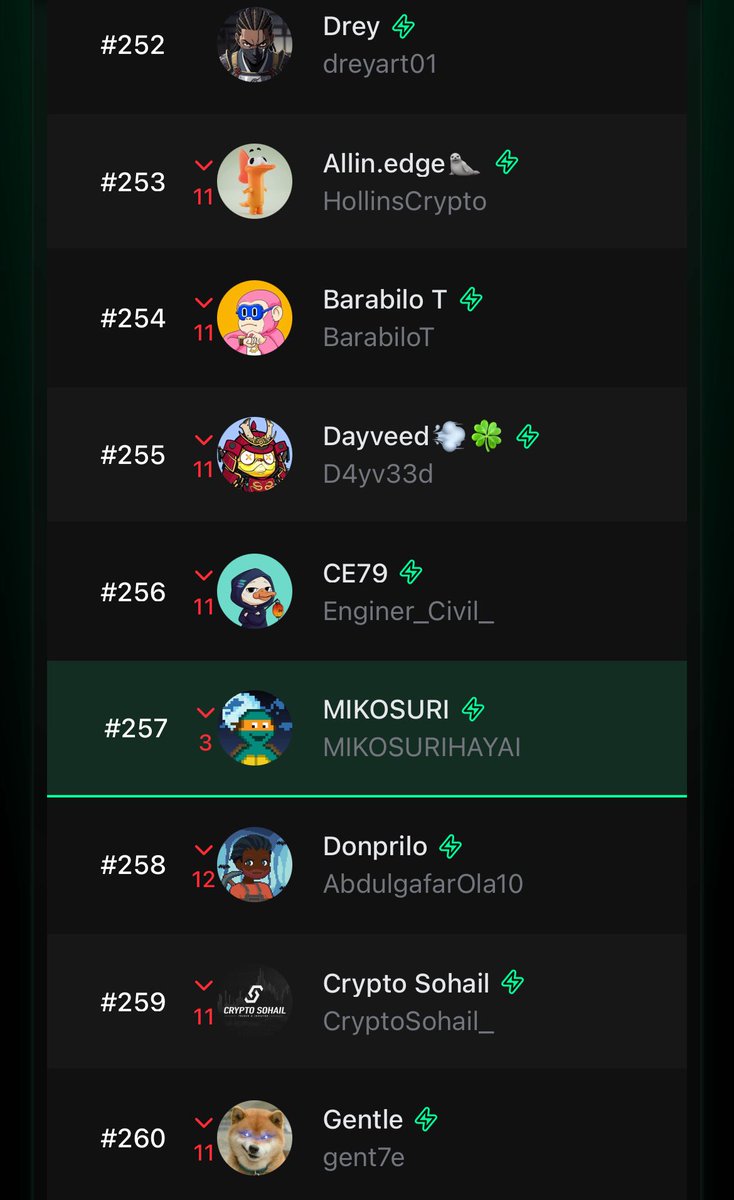 NUMOROCOINミ☆𝙣𝙪𝙢𝙤𝙧𝙤.𝙞𝙤☆彡비트코인 단타.rpi