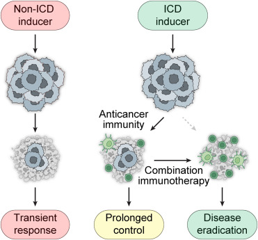 Waggoner Lab tweet media