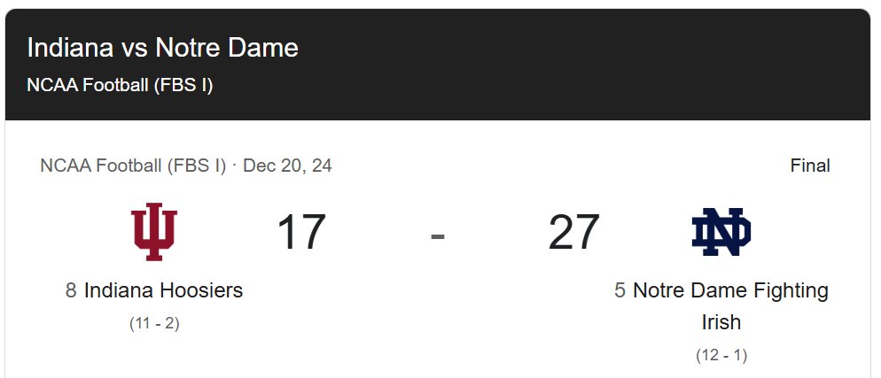 Who remembers ESPN personalities being OUTRAGED by this result?