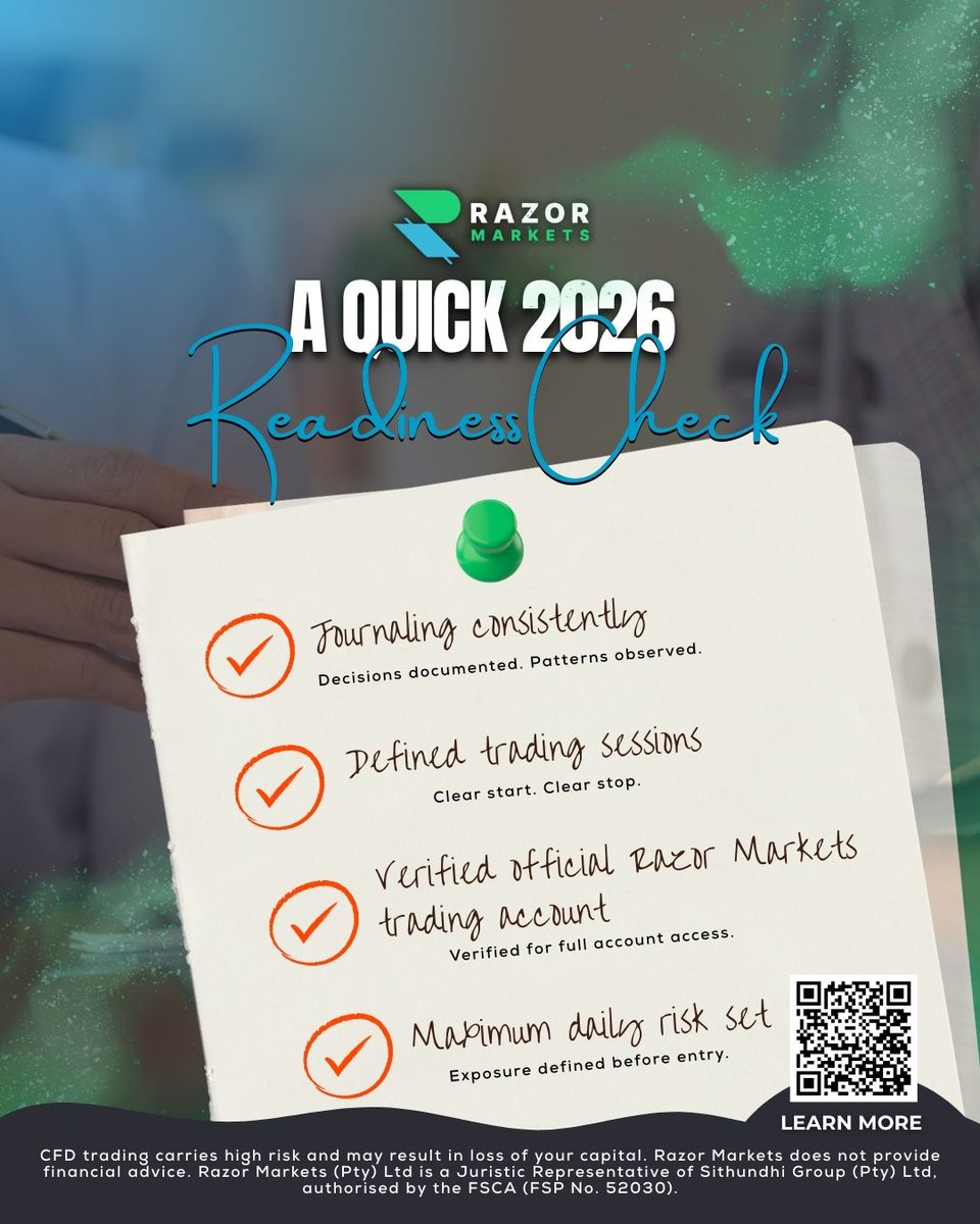 Razor Markets tweet media