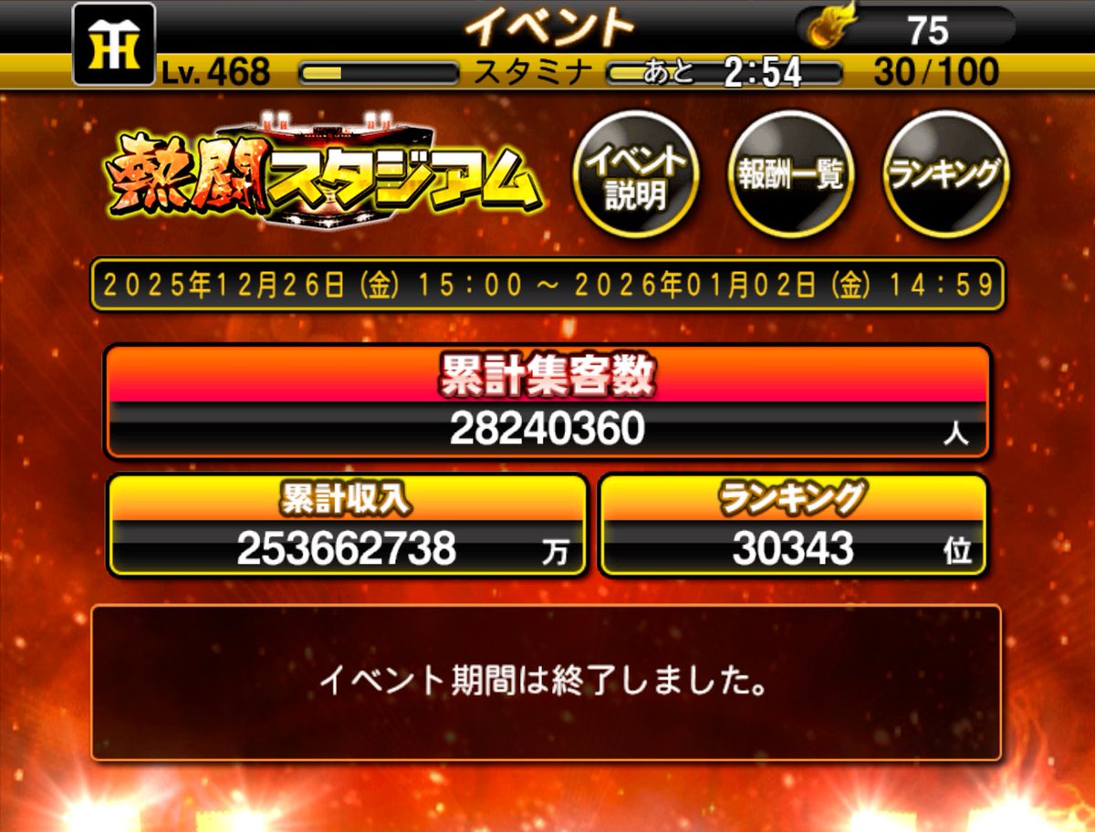 hideking982's tweet photo. 新年早々ランキング3万位（選択契約書圏内）漏れを喰らいました。
ボーダー読みが甘かったですね💦

仕方ないのでランダム契約書引いた後セレミキで松坂取ります。

#プロスピA https://t.co/3getp19iYt
