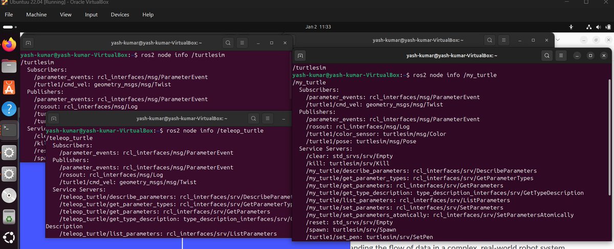 Yash_Kumar2's tweet photo. Commands (2/2)
Used ros2 node list and ros2 node info to inspect: 
publishers 
subscribers 
services 
parameters https://t.co/zCkSoErxoU