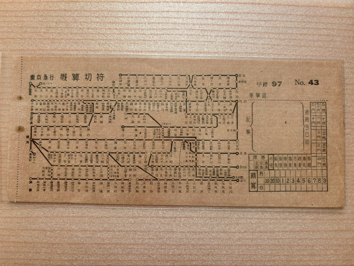 国鉄の切符が作れないのは、不便極まりないなかっただろな。 もっとも