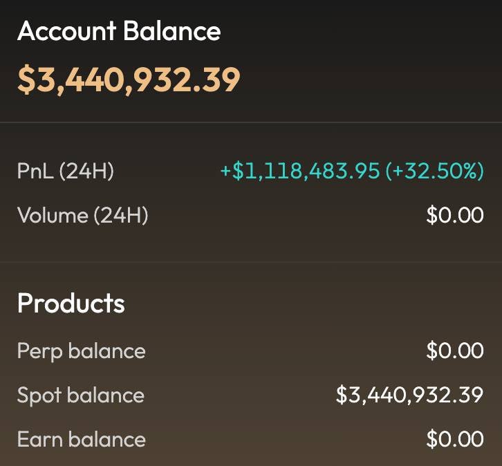 ビットコインの取引で結構儲かってるんだよね、だからお金には困ってないよ！〜