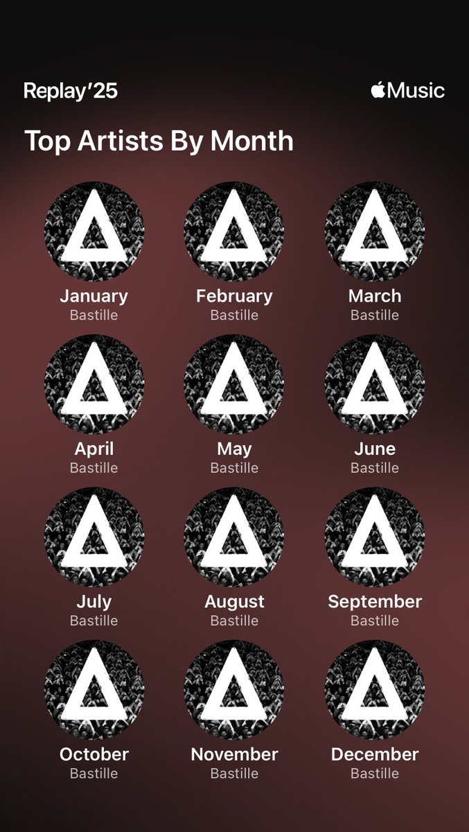 KD The Drum Kid tweet media