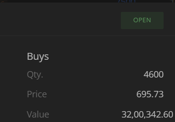 iManasArora's tweet image. #NewPosition - LONG in #BLACKBUCK at 695.73 

stop 2%

Target: t.ly/_XCrz

Disc: Not a buy recommendation. Do NOT copy and lose your capital because you are very likely to.