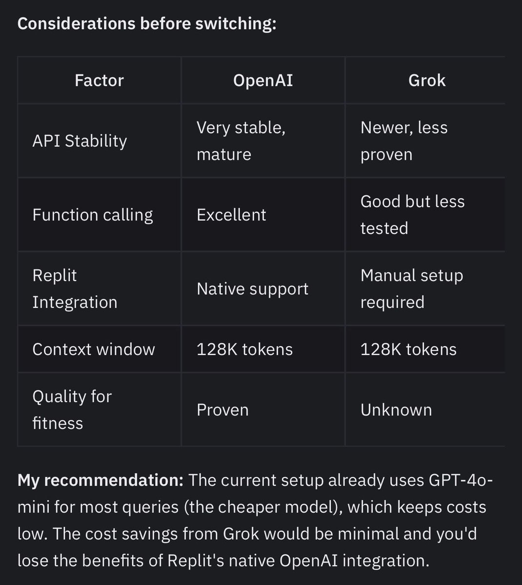 XWithMo's tweet image. Hi @amasad, would it be possible to have a @grok collab as well, not just ChatGPT (@ChatGPTapp/@OpenAI)?

I was thinking of adding @grok in one of my project but @Replit’s agent suggested/recommended us to stay with our current setup. 

FYI @elonmusk