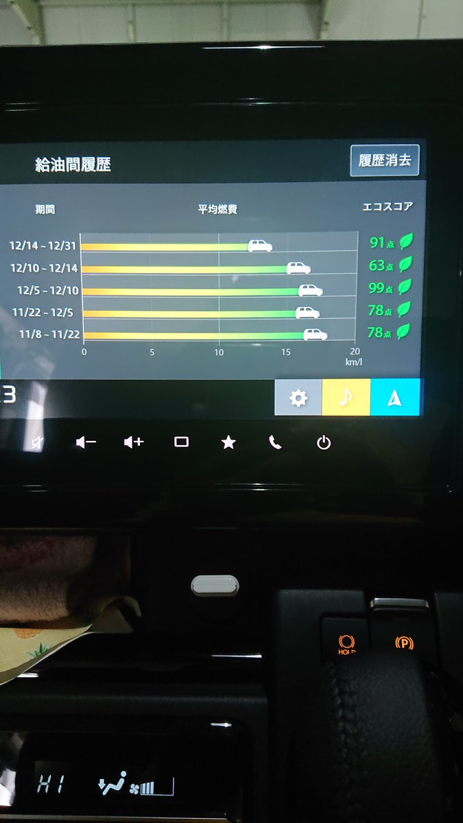 GTK (@ZX910C) / Posts / X