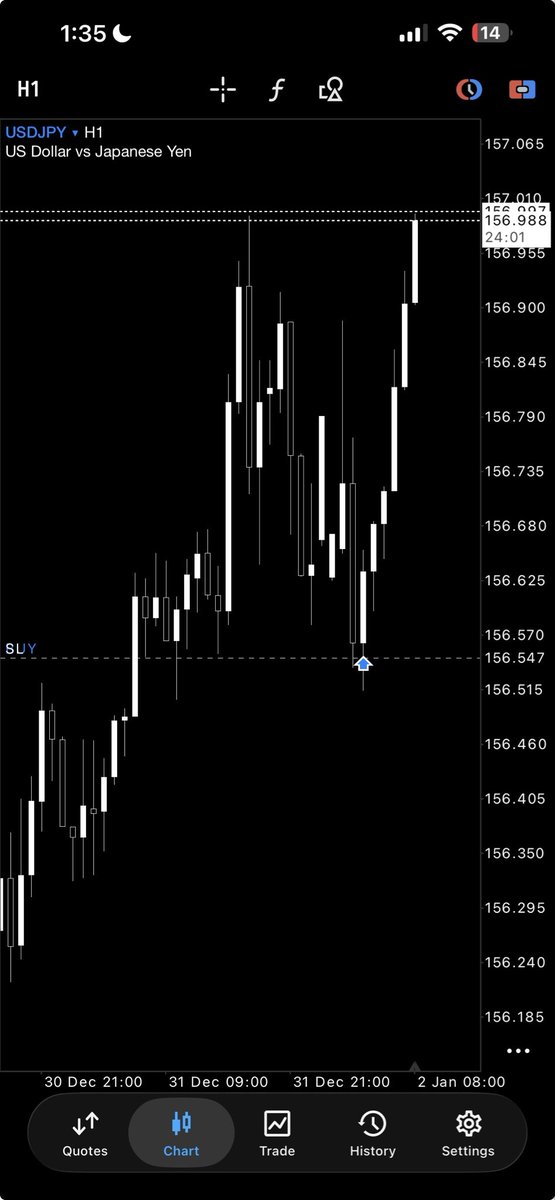 NIE0H's tweet photo. ⛳️🏌🏿 $UJ https://t.co/j2hf38E5dJ