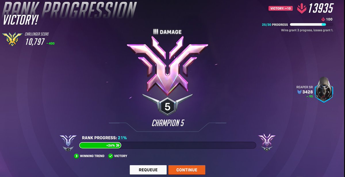 owForeshadow's tweet image. Hit Champs Solo q yay