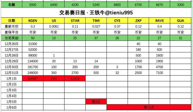 王铁牛 tweet media