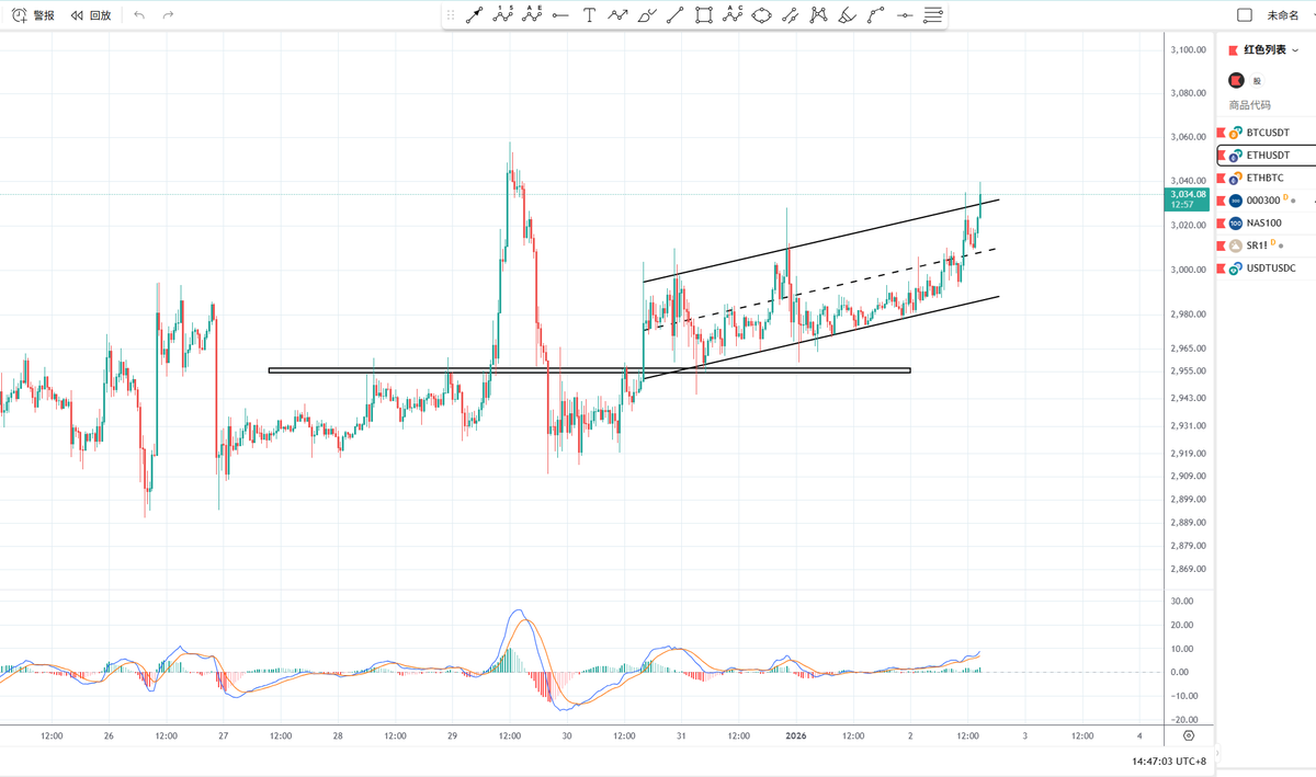 流水 tweet media