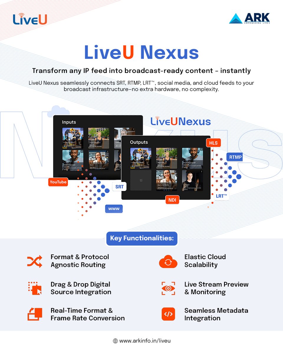 arkinfosolution's tweet photo. Transform any IP feed into broadcast-ready content — instantly.
LiveU Nexus simplifies IP video routing with zero extra hardware.

To learn more visit https://t.co/WSdeBaM4YI
 
#LiveUNexus #LiveU #IPVideo #BroadcastTech #LiveStreaming #CloudBroadcast #VideoWorkflows #MediaTech https://t.co/wrqLT8G2WK