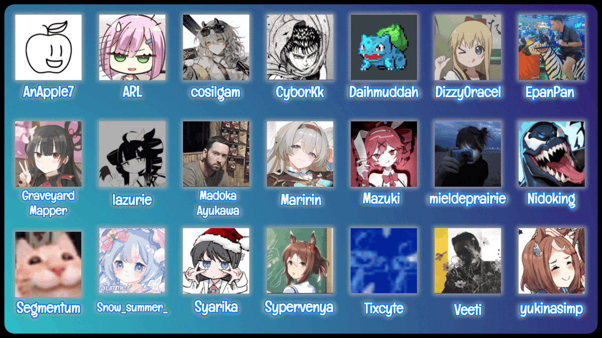 xRirimu's tweet photo. The list of players who got their first ranked osu!catch mapset, 2025 edition! 🌟💯 https://t.co/EuPxcp8GRo