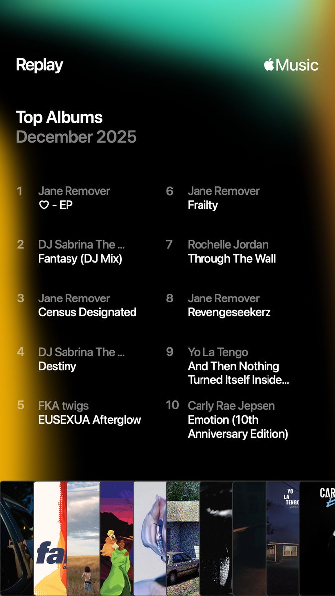 december jane remover i dont even know her