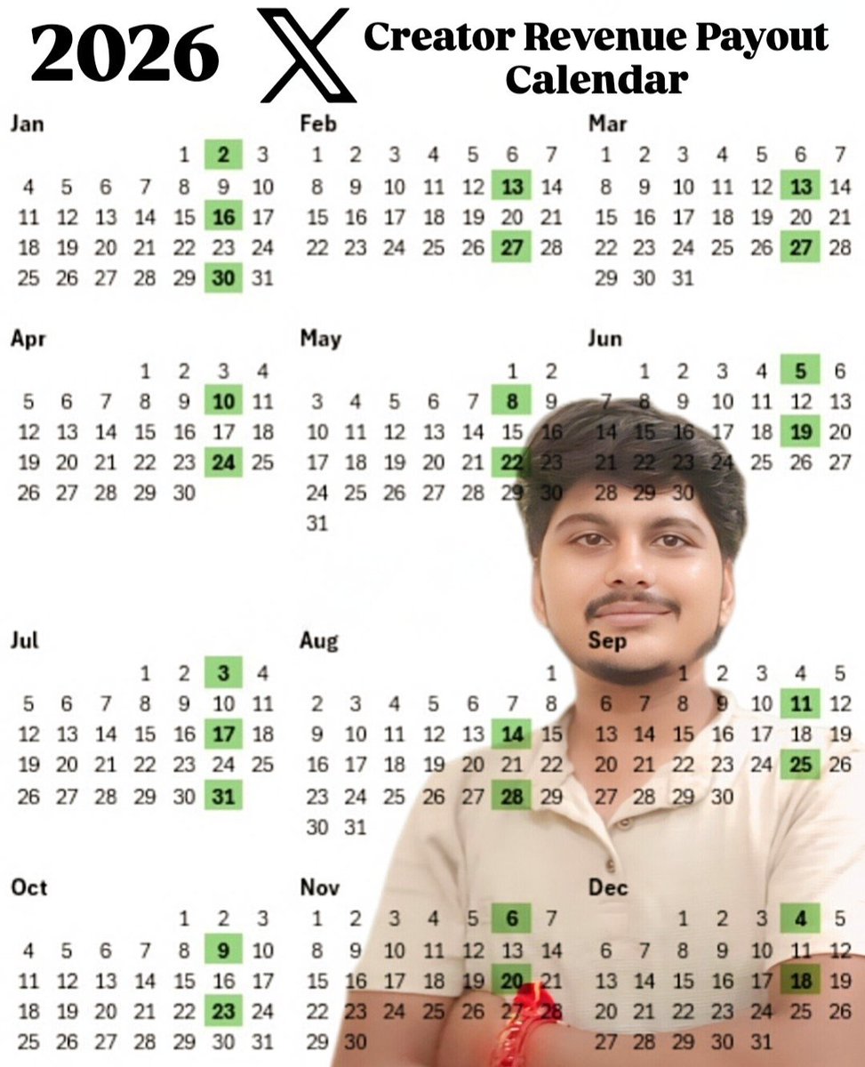 Creator Revenue Sharing Payout Calendar 2026

मैं शिवम सक्सेना जो आपको बता रहा हूँ यह जानकारी आपको और कोई नहीं बताएगा।

क्रिएटर्स की सुविधा के लिए मैंने Creator Revenue Sharing Payout Calendar 2026 तैयार किया है ताकि आप पूरे साल अपने Payout को आसानी से Track कर सकें और किसी भी