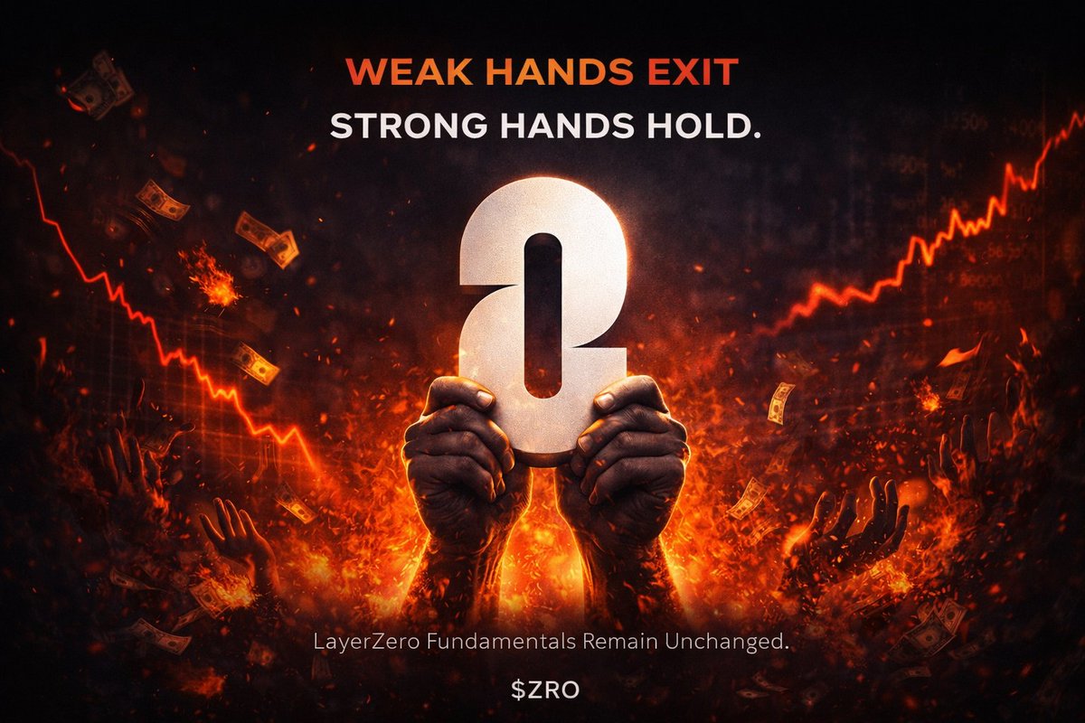 $ZRO | Update: Dec 15 → Dec 31

From Dec 15 to Dec 31, price action looked brutal on the surface  but the underlying behavior tells a very different story
Price moved from $1.47 → $1.25 (-15%), effectively erasing December gains.
Dec 15 marked a local top near $1.52, followed