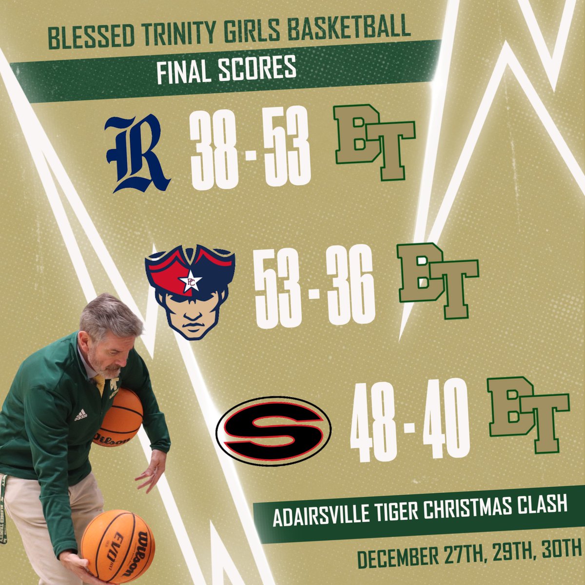 BT Girls Basketball tweet media