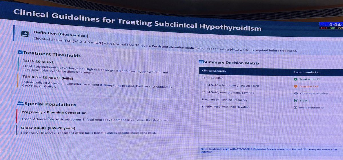 arvindcanchi's tweet photo. Clinical guidelines for treating subclinical hypothyroidism.
#ISNCON25 
You see this often in clinical practice, TSH mildly elevated and free T4 is normal. Should you Rx? https://t.co/OMr2lbQjFY