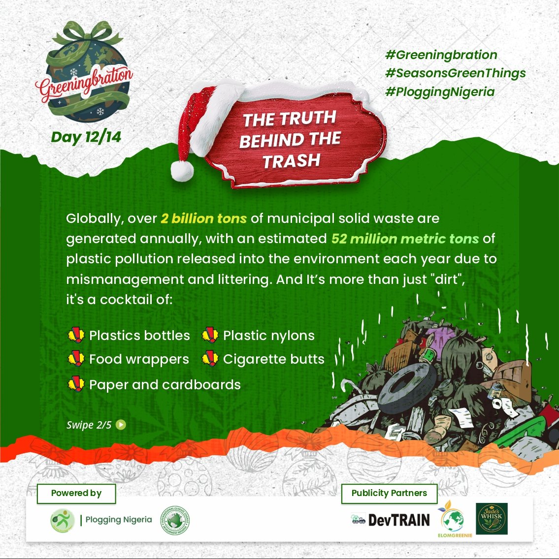 ploggingnigeria's tweet photo. 1️⃣2️⃣/1️⃣4️⃣ of #Greeningbration. 
1/2
It's still Happy New Year! 🥳 

Let’s start the year by refusing to be part of the litterbugs clustering the face of the planet. 

Whether you're at a party or on the road, remember: your actions leave a footprint. https://t.co/v3D0un7kcD
