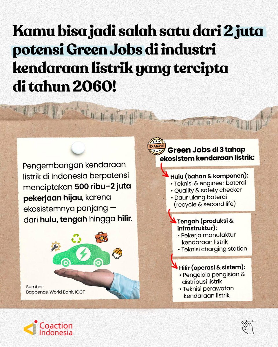 Coaction Indonesia tweet media
