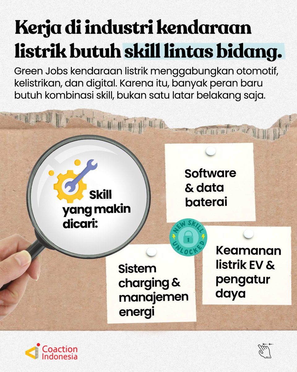Coaction Indonesia tweet media