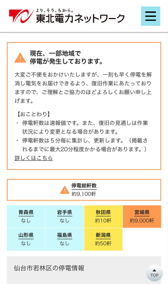 仙台市若林区の停電情報

nw.tohoku-epco.co.jp/teideninfo/tow…

発生日時町字名停電軒数復旧の見通し停電理由
1月2日 15:40沖野１丁目約600軒故障箇所探査中調査中
沖野２丁目約500軒
沖野７丁目約30軒
遠見塚１丁目10軒未満
遠見塚東約100軒
若林６丁目10軒未満
1月2日 15:40沖野10軒未満故障箇所探査中調査中