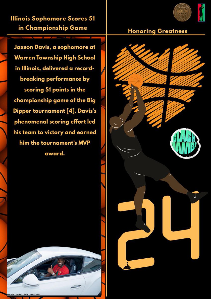 IBU_Africa's tweet image. "📚✨ Kicking off 2026 with a fresh perspective in hoops! Dive into the latest insights and stories in Volume 4, Issue 1 of the BRIDGE ELITE GLOBAL SPORT JOURNAL. Let’s bridge the gap between dreams and reality, one champion habit at a time! 🌍🙌🏾 #Championlifehabits #BRIDGESPORTS