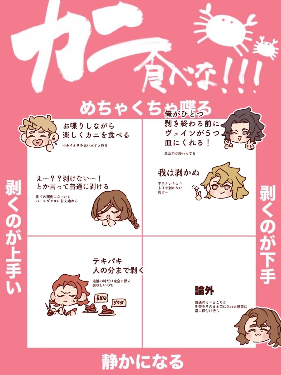 ラッヘとウェ🦀カニ食べな