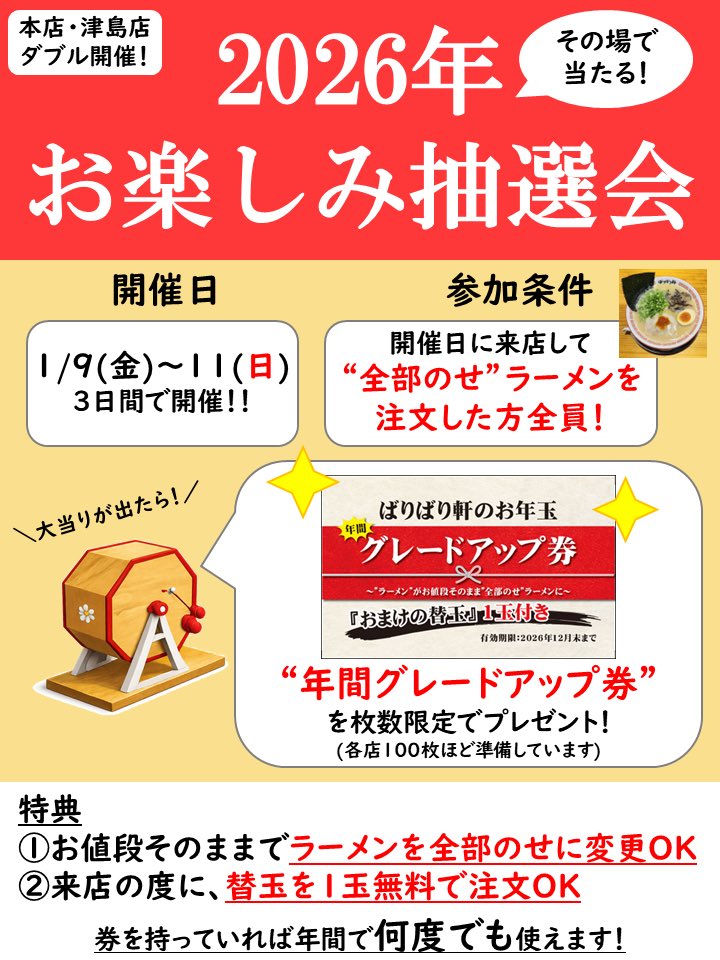 baribarihakata's tweet photo. 改めまして
明けましておめでとうございます！
今年も当店をお願いいたします！

早速ですが、イベント告知です✨

1/9(金)〜11(日)の3日間
本店・津島店ともに
お楽しみ抽選会を開催🎯　　　　　　　

大当たりが出れば
"グレードアップ券"をプレゼント👀

ご参加お待ちしております！

#ばりばり軒 https://t.co/rOYTtg8aq5