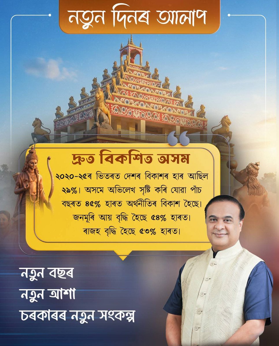 সুৰক্ষিত অসম, বিকশিত অসম