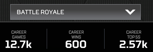 600th win in the books (im ass i understand)