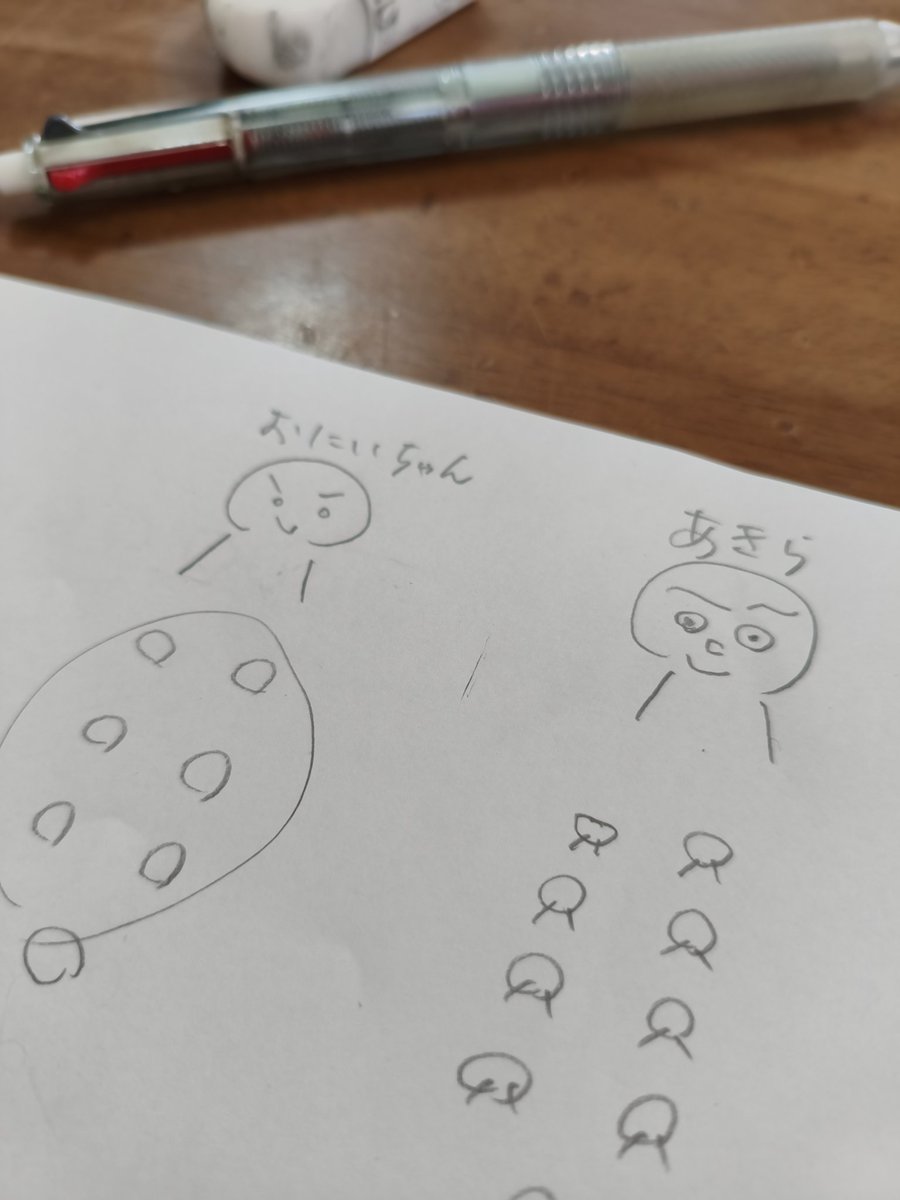 文章問題を教えるために「あきら」という人物を描いた