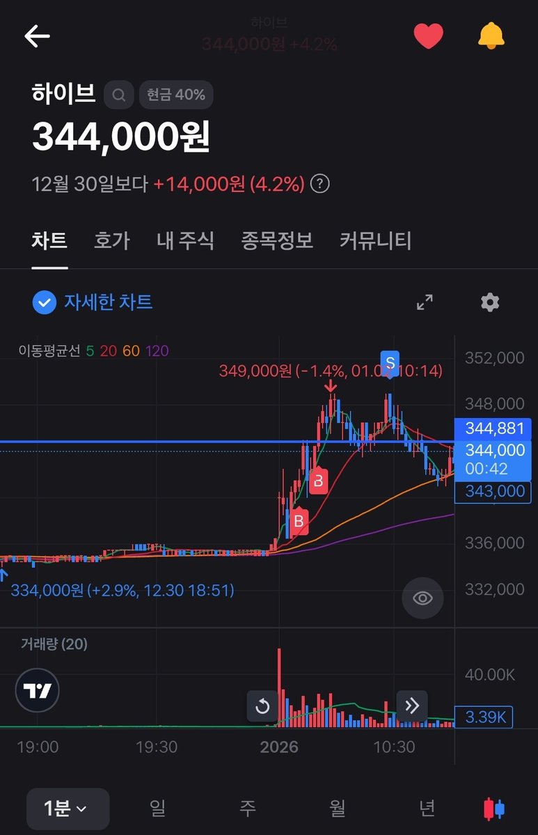 부결DB업자5【텔레 @FACTDB】ꐥ최신증권1차DB.hap